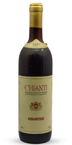 Chianti 1987 picture