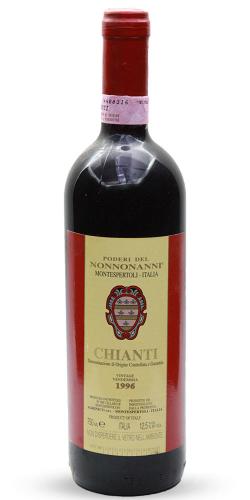 Chianti 1996 picture